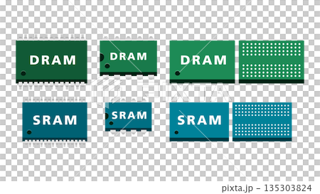 DRAMとSRAMの違いがわかるメモリ階層の仕組み図解｜キャッシュメモリと主記憶をやさしく比較 135303824