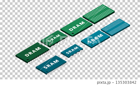 DRAMとSRAMのメモリ構造を示すアイソメ図解｜CPUキャッシュと主記憶の仕組みと性能比較 135303842