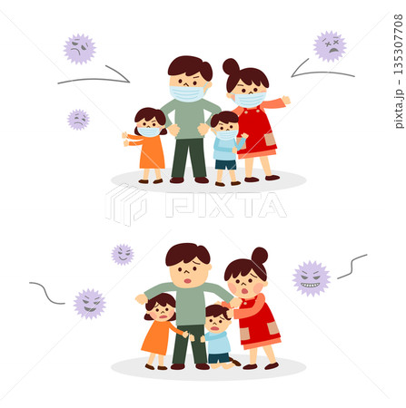 ウイルスから身を守る家族とおびえる家族のセット 135307708