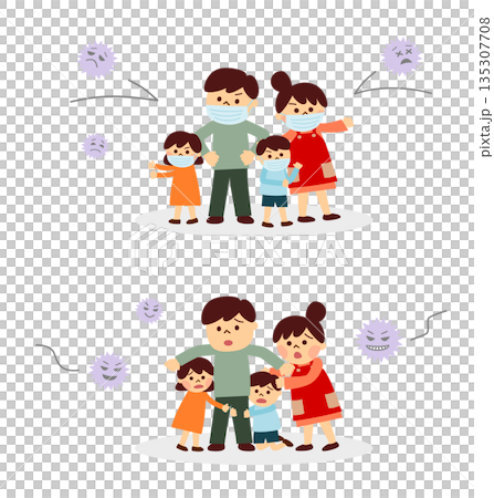 ウイルスから身を守る家族とおびえる家族のセット 135307708