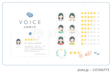 お客様の声 (カスタマーボイス) のレビュー用テンプレートと人物･星評価のベクターアイコンセット 135308773