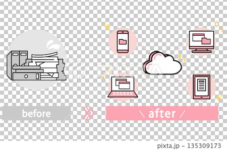 Image illustration of how cloud-based document management can be made more efficient 135309173