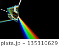 三角プリズムによる光の分光の3Dイラスト 135310629