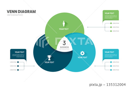 Venn diagram infographic circle chart template for business 3 options presentation and icon elements, 3 steps business success. Venn diagram infographic circle chart template for business 3 options presentation and icon elements, 3 steps business success. 135312004