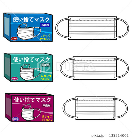 S・M・Lサイズ使い捨てマスクとパッケージセット S・M・Lサイズ使い捨てマスクとパッケージセット 135314001