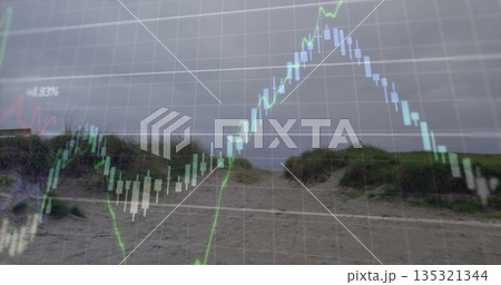 Overlaying candlestick chart over coastal dune path, with moving average line and grid overlay Overlaying candlestick chart over coastal dune path, with moving average line and grid overlay 135321344