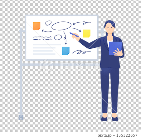 大家用便利貼記錄想法。一位女主持人站在平板電腦前的白板前主持會議。 135322657