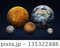 Earth, Mars, Venus, Mercury and Moon to scale. 135322886