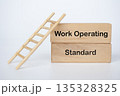 Work Operating Standard, A clean business process concept image representing defined work operating standards for governance and control 135328325