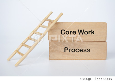 Core Work Process, A minimalist corporate concept image representing structured core work processes that guide operational consistency and execution 135328335