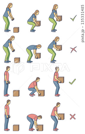 Lifting technique safe movement. Safety. Correct and incorrect instruction for moving heavy packages for workers. Ergonomic movement for loading objects vector flat illustration 135331485