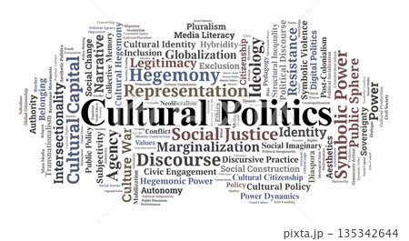Cultural Politics Word Cloud. Essential Concepts of Power Identity and Symbolic Conflict Cultural Politics Word Cloud. Essential Concepts of Power Identity and Symbolic Conflict 135342644