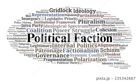 Political Faction Word Cloud. Key Terms on Intra-Party Dynamics and Power Struggles 135342667