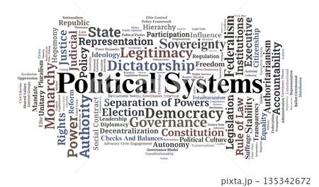 Political Systems Word Cloud. Core Concepts of Governance, Power, and State Structures Political Systems Word Cloud. Core Concepts of Governance, Power, and State Structures 135342672