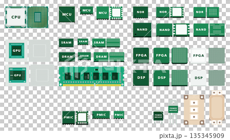 一套用於系統理解半導體結構和作用的扁平化插圖 | CPU、GPU、記憶體和電源積體電路之間的關係 135345909