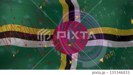 Rendering Dominica flag on digital interface with HUD charts, timestamps, play icons and particles 135346833