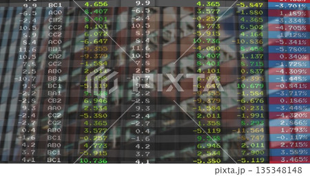 Displaying digital financial data grid covering desktop monitor, with colored market indicators 135348148