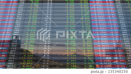 Showing financial dashboard data on monitor, with color-coded ticker symbols and percentage changes Showing financial dashboard data on monitor, with color-coded ticker symbols and percentage changes 135348150