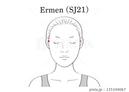耳門（じもん）のツボのイラスト素材（英語表記） 135349067