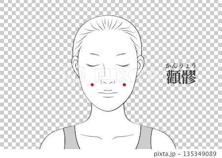 Illustration material of the Kanryo acupoint 135349089