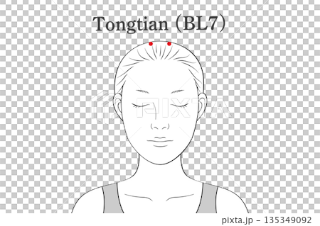 通天穴位圖解（英文） 135349092