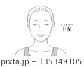 上星（じょうせい）のツボのイラスト素材 135349105