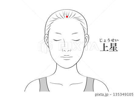 上星（じょうせい）のツボのイラスト素材 135349105