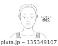 承泣（しょうきゅう）のツボのイラスト素材 135349107