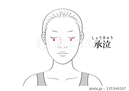 承泣（しょうきゅう）のツボのイラスト素材 135349107