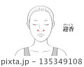 迎香（げいこう）のツボのイラスト素材 135349108