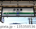 小木津駅 駅名標 135350536