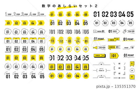 数字のあしらいデザインセット　装飾用ナンバーアイコン　ベクター素材 135351370