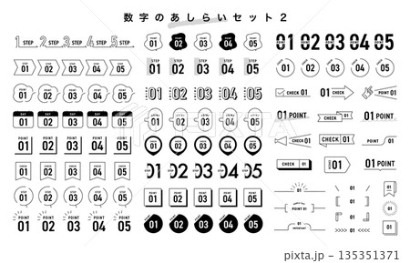 数字のあしらいデザインセット　装飾用ナンバーアイコン　ベクター素材 135351371