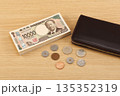 一万円札イメージ 135352319