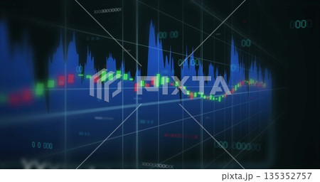 Chart featuring green and red candlesticks and blue histogram on 3D grid in dashboard, with numbers 135352757