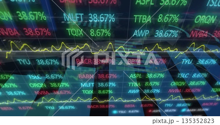 Ticker showing symbol percentages and 3D bar charts in trading dashboard, with yellow trend line 135352823