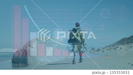 Walking veteran in camouflage on prosthetic legs on beach, with green backpack and fishing rod Walking veteran in camouflage on prosthetic legs on beach, with green backpack and fishing rod 135353031