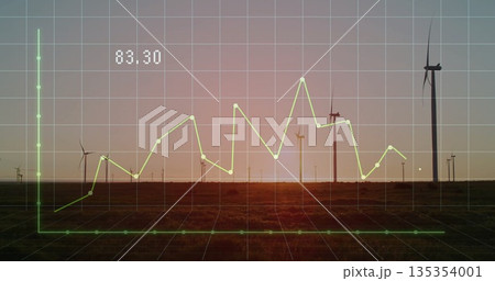 Green grid overlay weaving fluctuating line chart over wind turbines at sunset, with label 83 Green grid overlay weaving fluctuating line chart over wind turbines at sunset, with label 83 135354001
