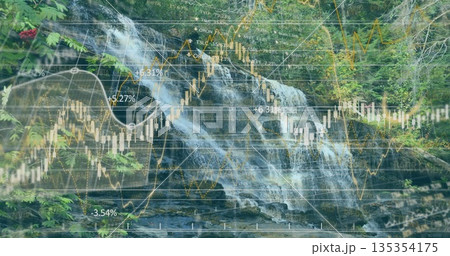 Cascading waterfall flowing over mossy rocks in forest, with candlestick and line graph overlays 135354175