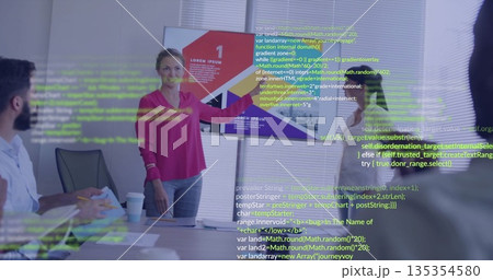 Pointing woman in pink top showing infographic slide in conference room with laptops and documents Pointing woman in pink top showing infographic slide in conference room with laptops and documents 135354580
