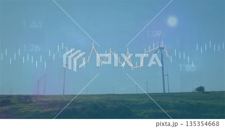 Displaying wind turbines rising from green grassland under bright sun, with financial chart overlay Displaying wind turbines rising from green grassland under bright sun, with financial chart overlay 135354668