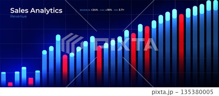 Sales Analytics Finance Growth Strategy Business Investment Information Financial Analysis Stats Graph Up, Stock Chart. AI Tech Trading Statistics Business Presentation Slides. Vector illustration 135380005