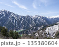 雪残る山脈と渓谷に広がるエメラルドの湖 135380604