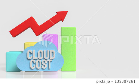 Rising Cloud Cost Analysis Concept with Colorful Bar Chart and Arrow 3d render. Rising Cloud Cost Analysis Concept with Colorful Bar Chart and Arrow 3d render. 135387261
