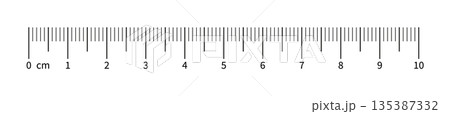Measuring chart with 100 mm , with numbers. Ruler scale 10 centimeters. Length measurement math, height, distance. Ruler scale, sewing tool template. Measuring chart with 100 mm , with numbers. Ruler scale 10 centimeters. Length measurement math, height, distance. Ruler scale, sewing tool template. 135387332