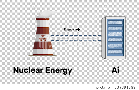 nuclear energy supplying power to artificial intelligence systems, representing high performance computing, data centers, clean energy transition, technology infrastructure, and future sustainable 135391388