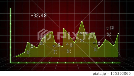 Displaying lime-green polyline chart rising over olive area fill in 3D space, with neon grid axes 135393060