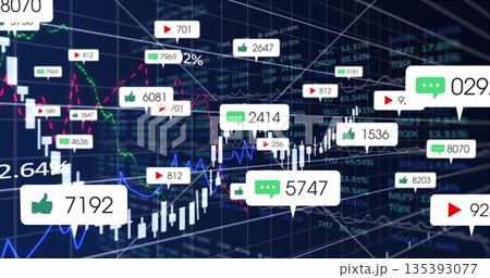 Displaying data visualization of candlestick bars and trends in dark dashboard, with social icons Displaying data visualization of candlestick bars and trends in dark dashboard, with social icons 135393077