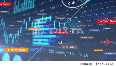 Displaying analytics UI in web interface, tracking bar charts, candlestick signals, pop-up alerts 135393318