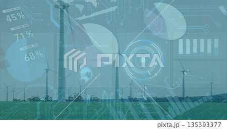 Showing wind turbine scanning data at farm, with solar panels, pie charts and circuit patterns Showing wind turbine scanning data at farm, with solar panels, pie charts and circuit patterns 135393377